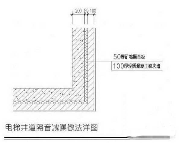 电梯井堵漏