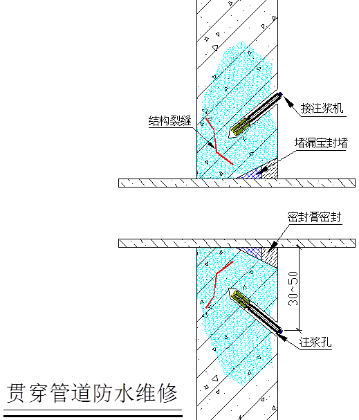 吉林堵漏公司